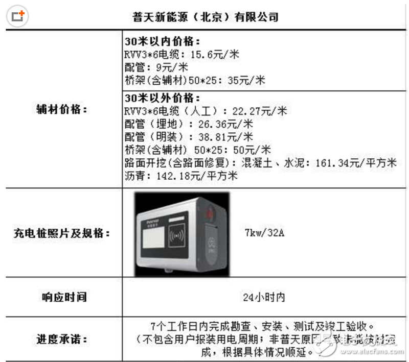 厦门出入境检验检疫技术中心：改革之路如何走？