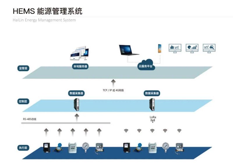 厦门出入境检验检疫局国际旅行卫生保健中心——您的健康出行保障