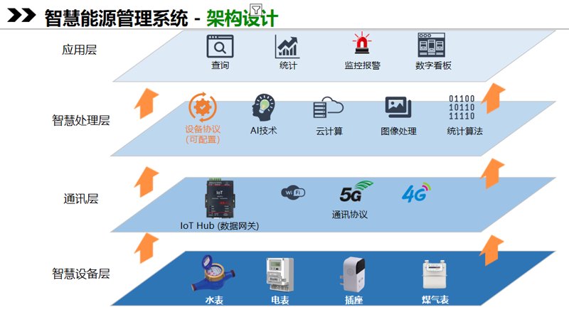 检验检疫技术中心究竟是做什么的？让我们一起来揭开它的神秘面纱。