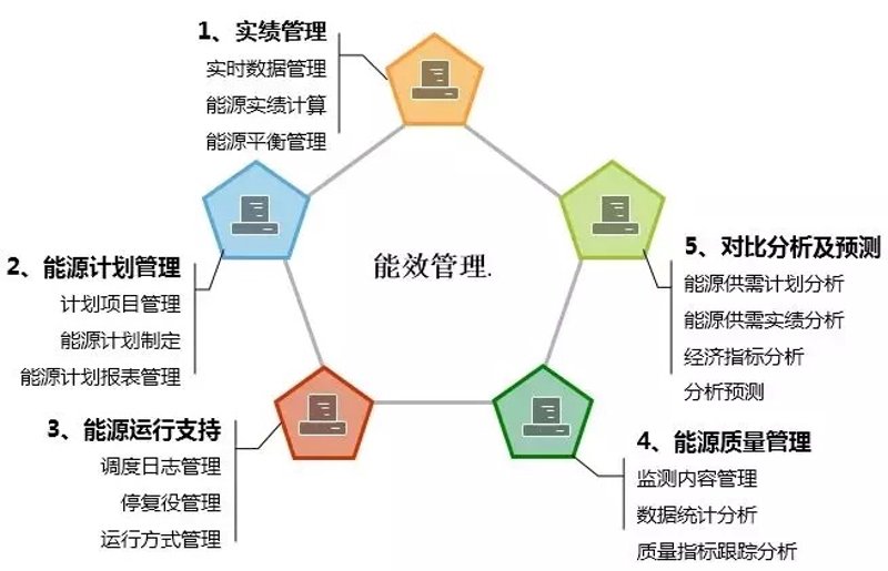 智能充电桩：未来出行的绿色解决方案